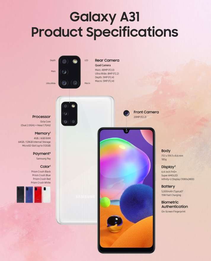 Samsung представила бюджетный Galaxy A31 с процессором MediaTek и 48-мегапиксельной камерой