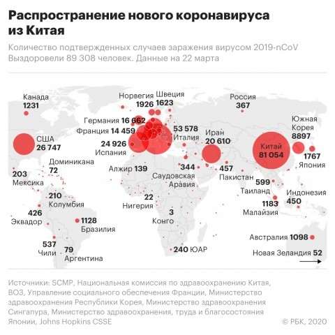 В России начнут отслеживать смартфоны всех, кто встречался с больными коронавирусом