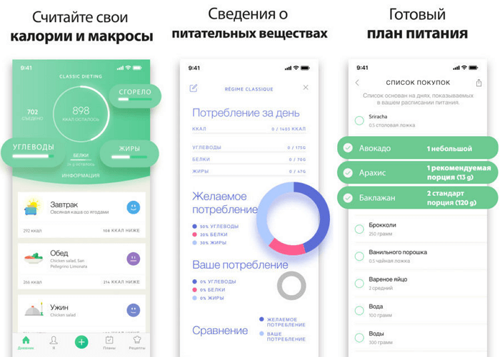 Худеем со смартфоном! 10 лучших приложений, чтобы быть в форме