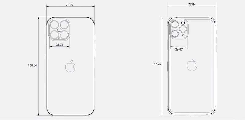 Так выглядит iPhone 12 Pro Max. Самый большой и дорогой смартфон Apple
