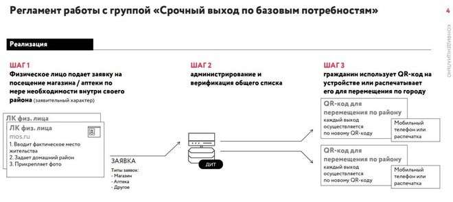 Карантин как повод для слежки. Превратят ли Россию в цифровой концлагерь?