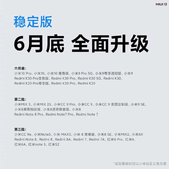 Xiaomi опубликовала список смартфонов, которые получат MIUI 12