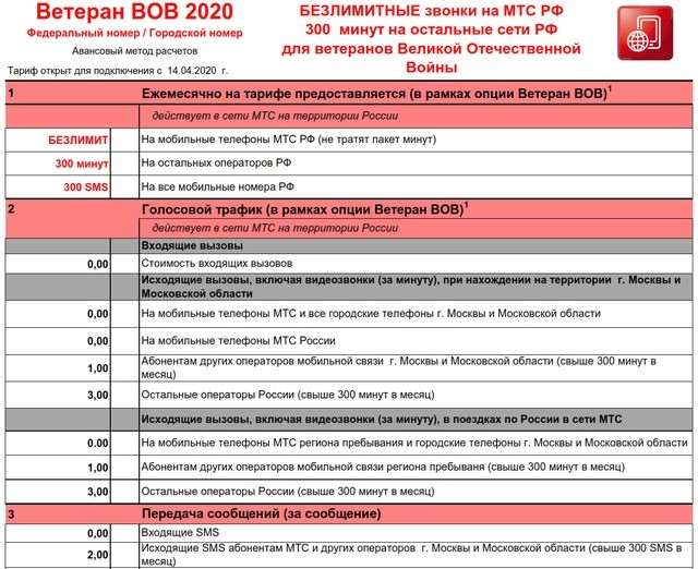 МТС запустил специальный тарифный план для ветеранов. Зачем он нужен?