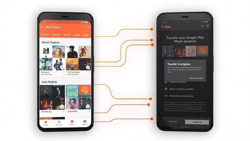 Google закрывает сервис «Play Музыка». Рассказываем, как спасти свои плейлисты