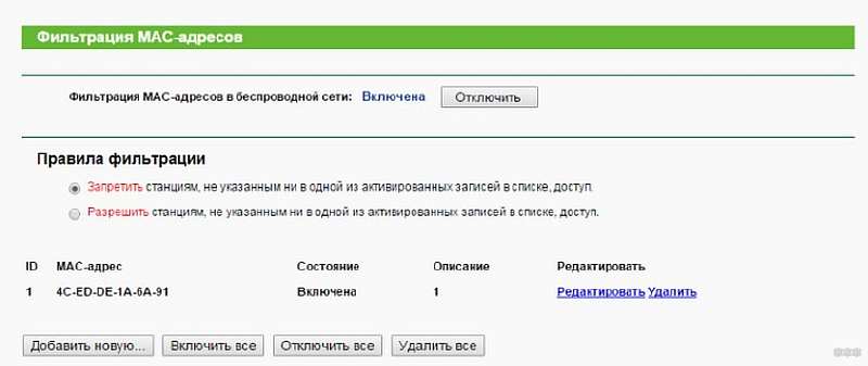 Как защитить свой Wi-Fi от наглых соседей, которые им пользуются