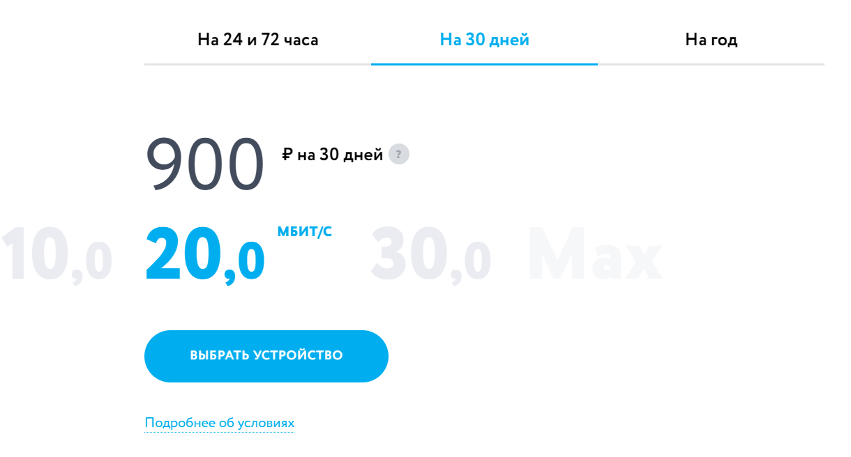 У кого из операторов самые лучшие и выгодные тарифы для 4G-модемов