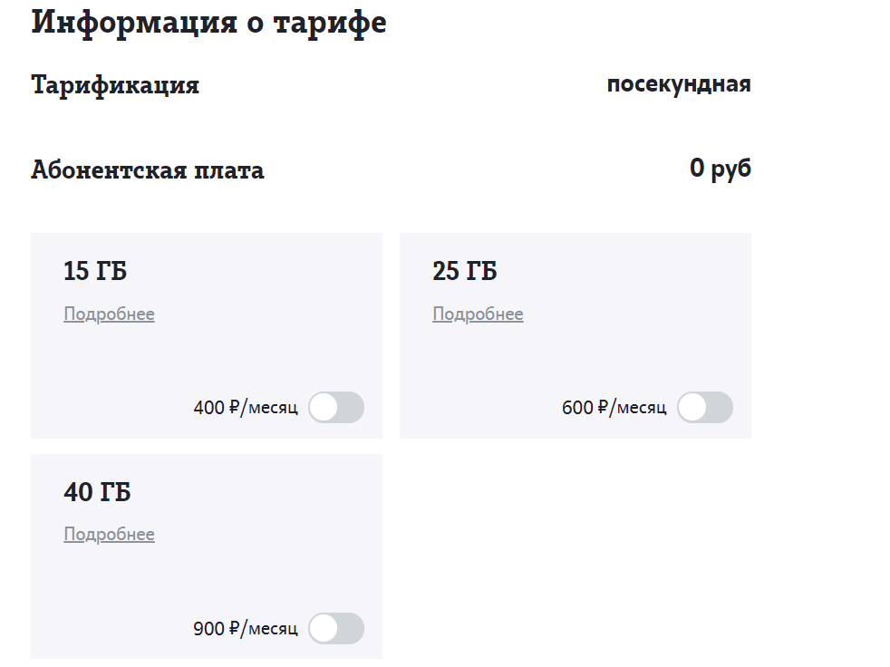 У кого из операторов самые лучшие и выгодные тарифы для 4G-модемов