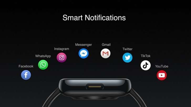 Альтернатива Apple Watch за 4000 рублей. Что такое Realme Watch?