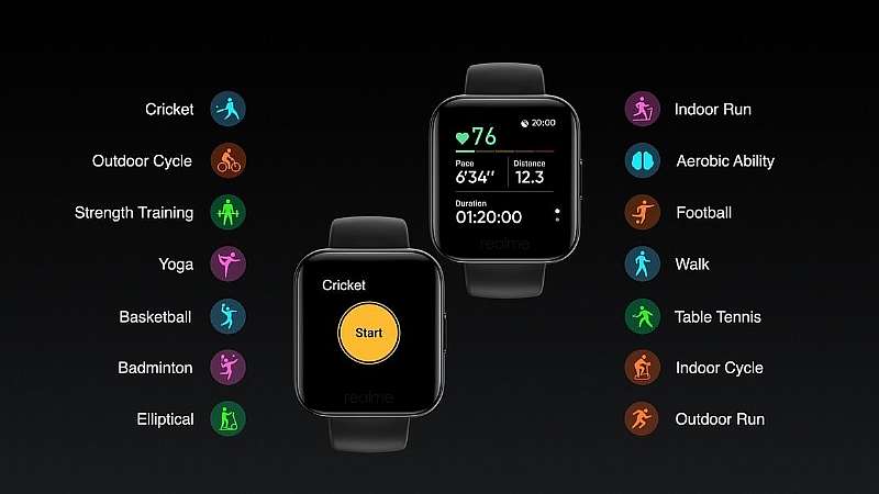 Альтернатива Apple Watch за 4000 рублей. Что такое Realme Watch?