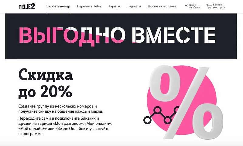 Выгодная акция от оператора Tele2, о которой должен знать каждый