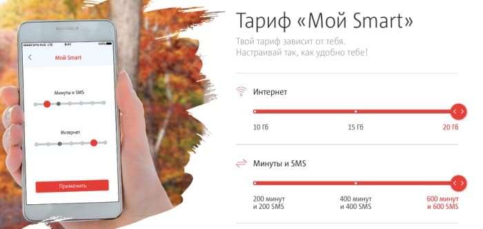 Самые выгодные тарифы МТС для мобильного интернета в 2020 году