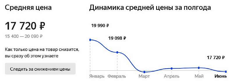 Мегафон распродает остатки народного флагмана Huawei. 256 ГБ за копейки