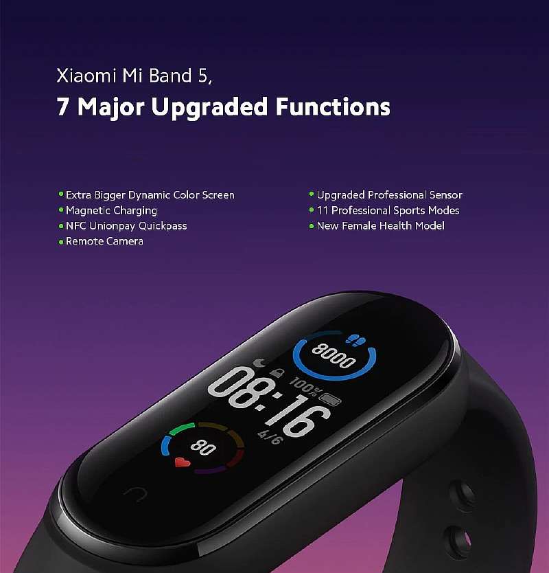 Вышел шикарный Xiaomi Mi Band 5. Стоит ли обновляться?