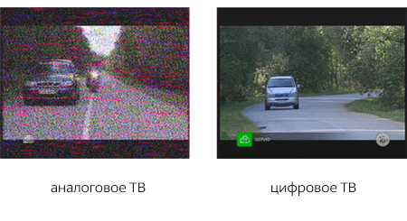 Почему всю Россию перевели на цифровое ТВ