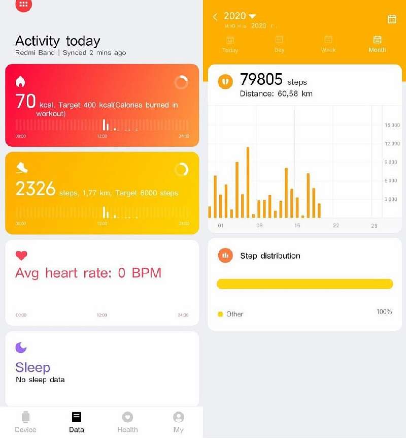 Честный обзор Redmi Band - худший браслет Xiaomi