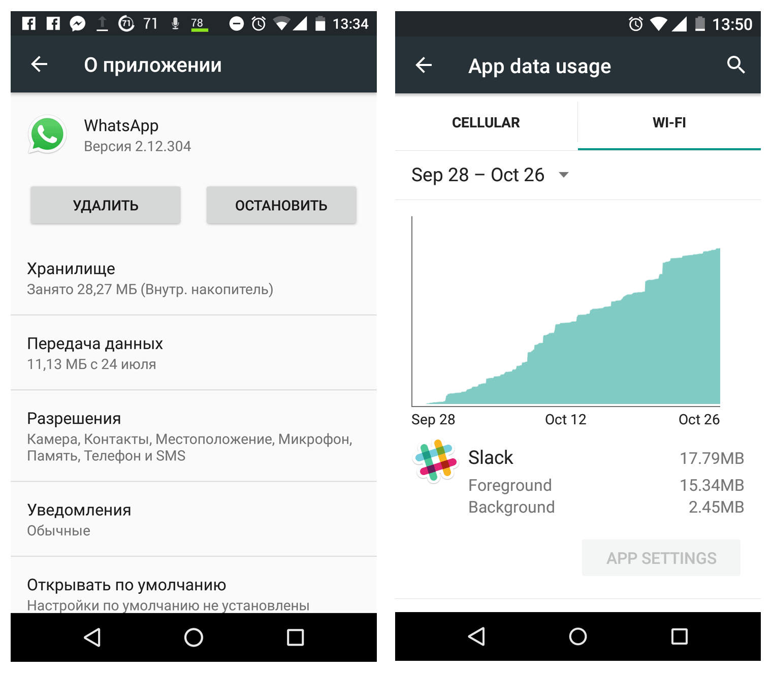 Сколько трафика потребляет WhatsApp и как его грамотно экономить