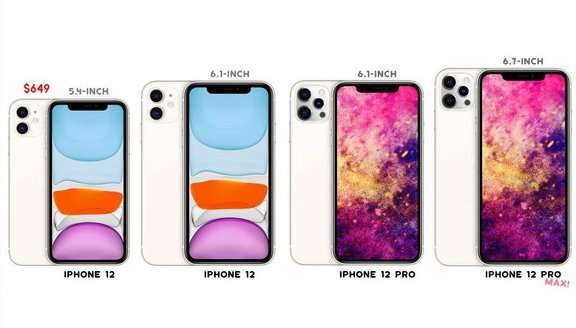 Сколько стоит iPhone 12? Apple готовится снизить цены, есть точные цифры