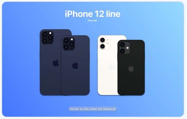Названы цены всей линейки iPhone 12. Есть даже подробные характеристики