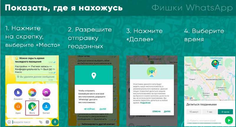 Как отследить местоположение человека через его смартфон