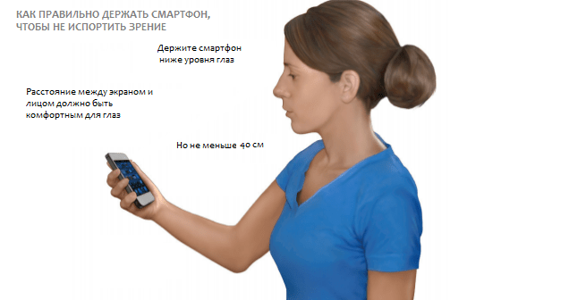 Как не испортить зрение, если постоянно пользуешься смартфоном