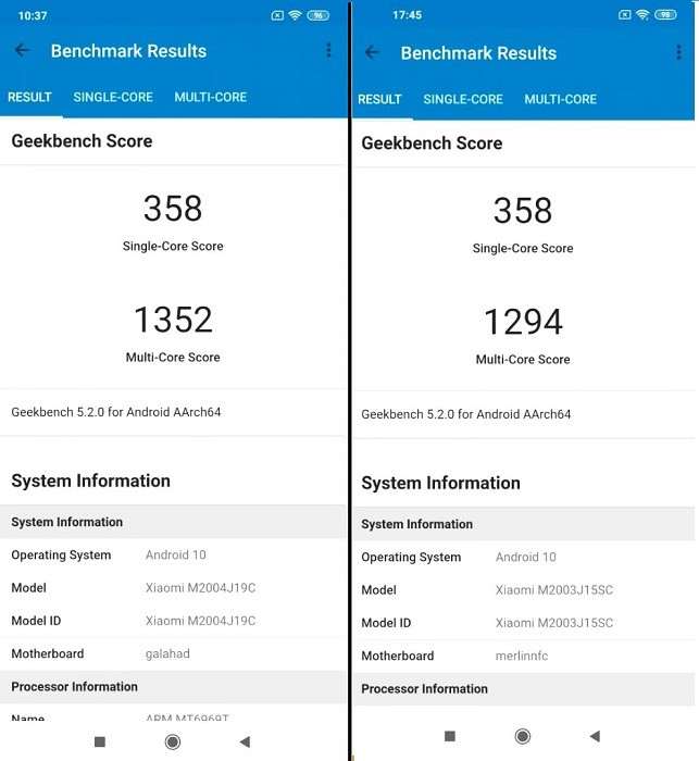 Что выбрать — Redmi 9 или Redmi Note 9? Не переплачивайте