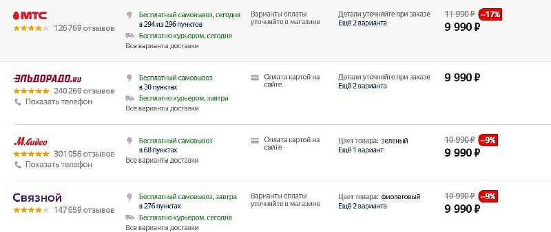 Лучший бюджетный Xiaomi рекордно подешевел в России. Можно забыть про Алиэкспресс