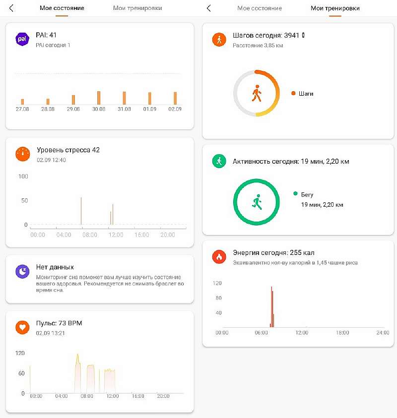 Обзор Xiaomi Mi Band 5. Главный фитнес-браслет 2020 года