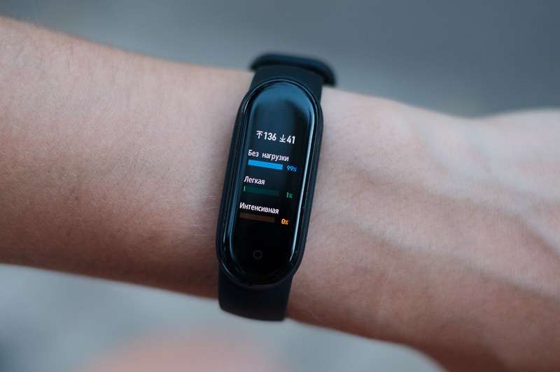 Обзор Xiaomi Mi Band 5. Главный фитнес-браслет 2020 года