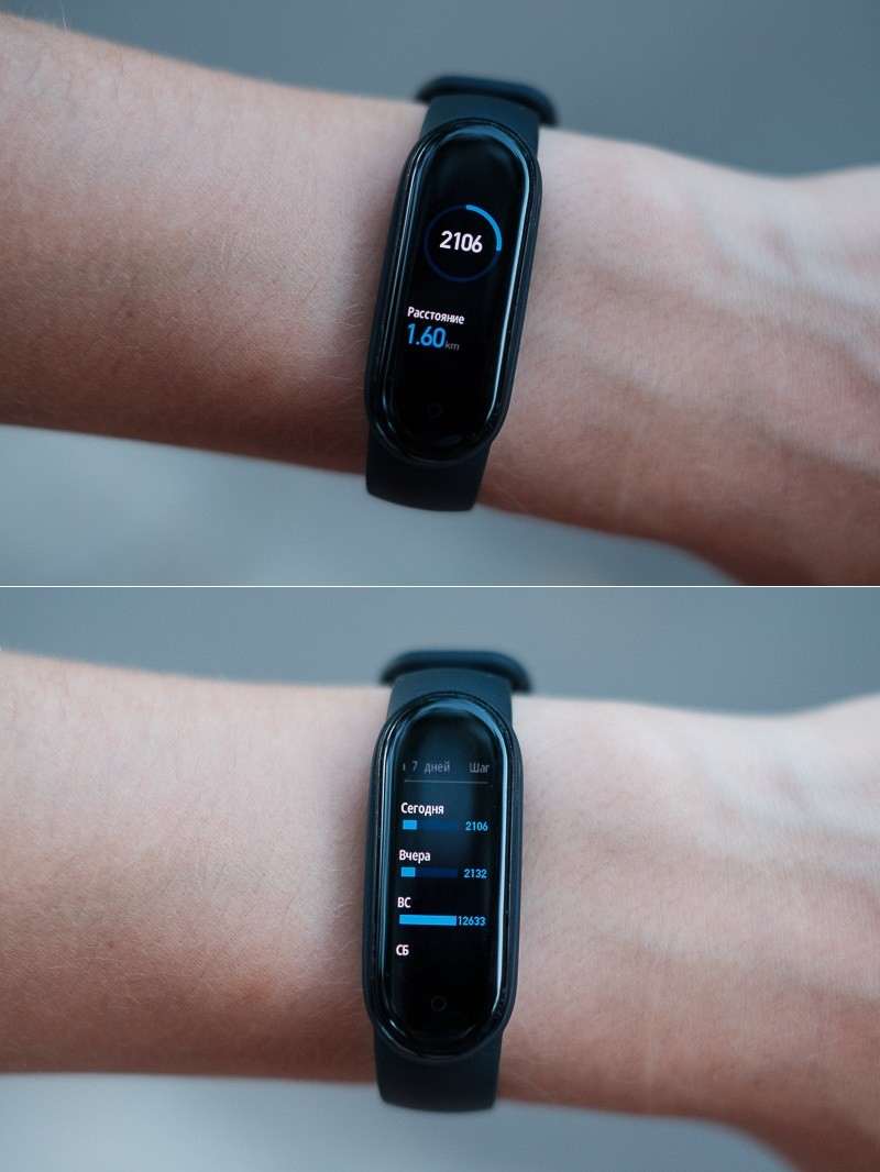 Обзор Xiaomi Mi Band 5. Главный фитнес-браслет 2020 года