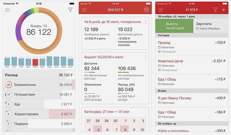 Деньги любят счет. 7 лучших Android-приложений для контроля личных финансов