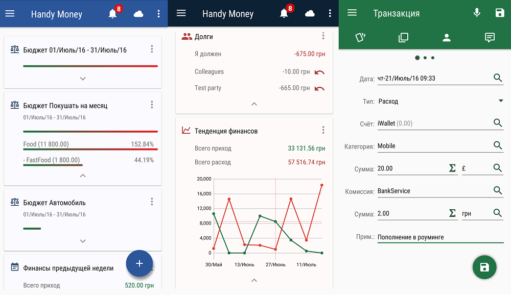 Деньги любят счет. 7 лучших Android-приложений для контроля личных финансов