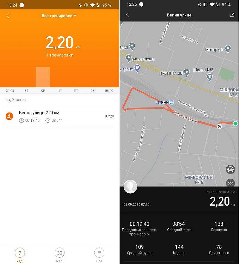 Обзор Xiaomi Mi Band 5. Главный фитнес-браслет 2020 года