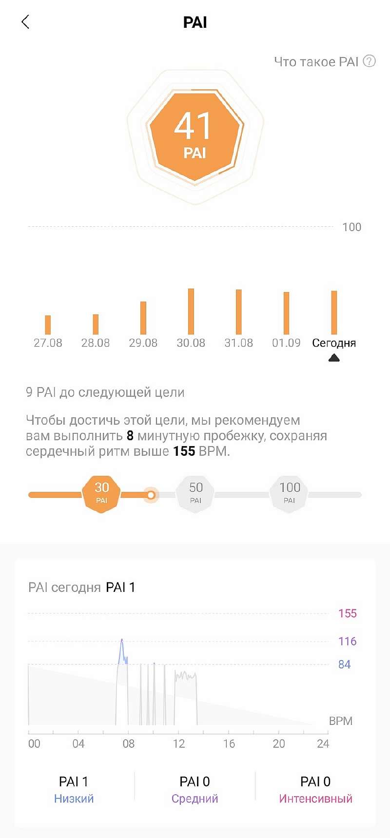 Обзор Xiaomi Mi Band 5. Главный фитнес-браслет 2020 года