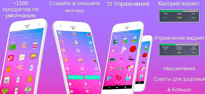 7 полезных приложений для подсчета калорий. Худеем быстро и легко!