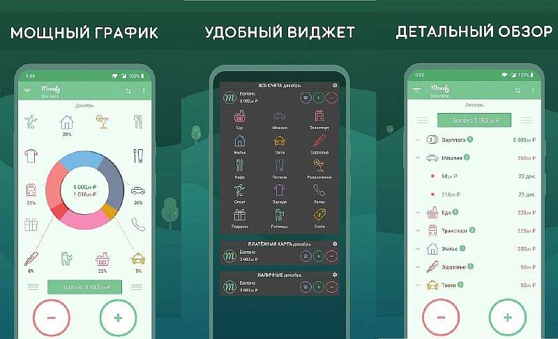 Деньги любят счет. 7 лучших Android-приложений для контроля личных финансов