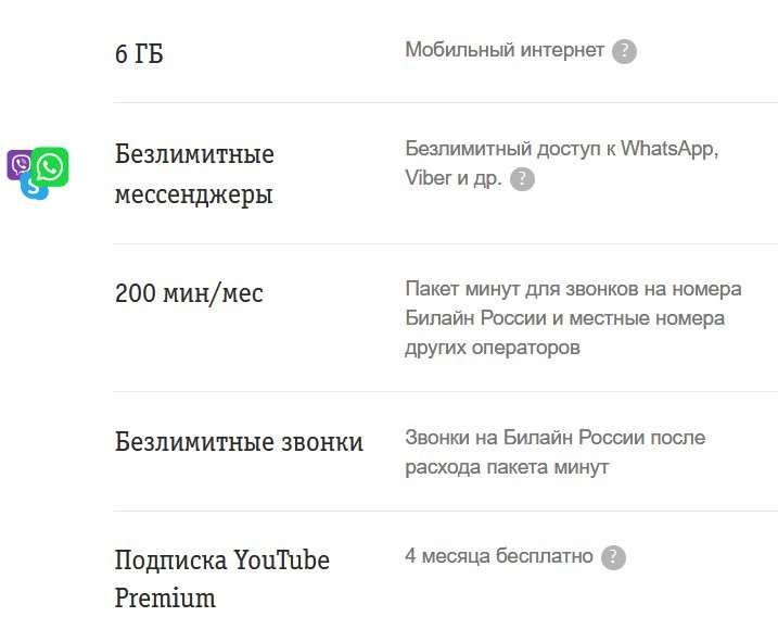 Билайн открыл самый дешевый тариф с безлимитной связью. Стоит подключать?