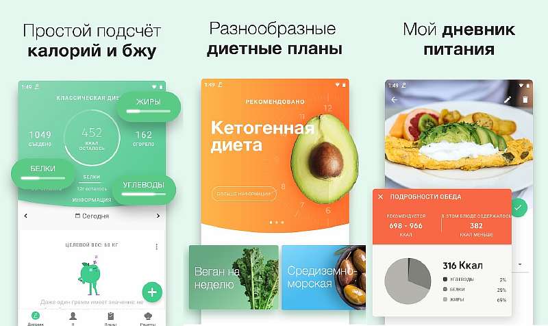 7 полезных приложений для подсчета калорий. Худеем быстро и легко!
