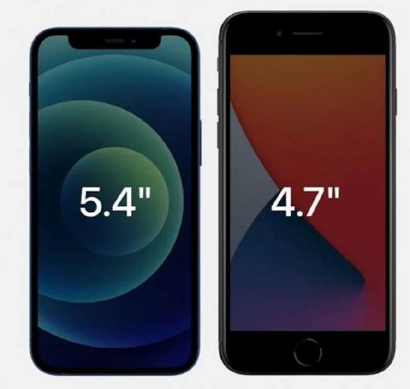iPhone 12 Mini - самая дешевая и компактная новинка от Apple