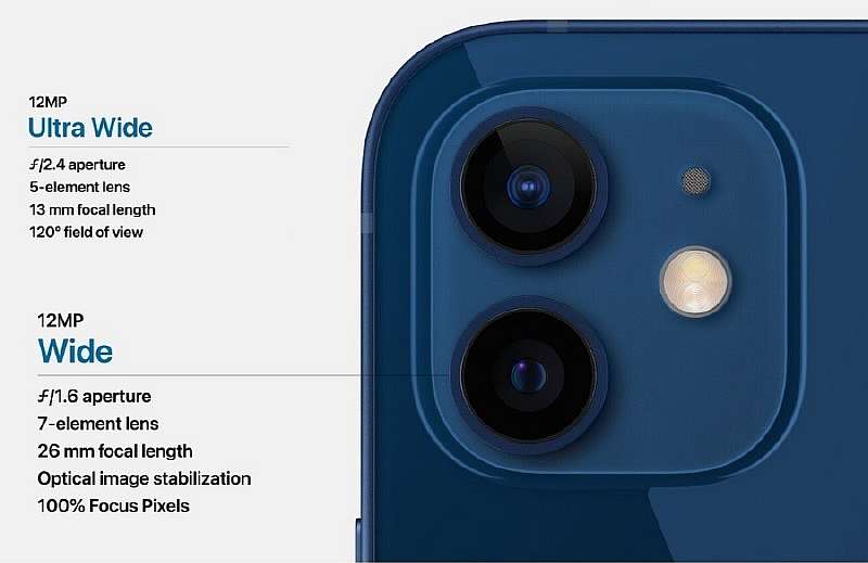 Apple представила iPhone 12. Цена, дата выхода и все подробности
