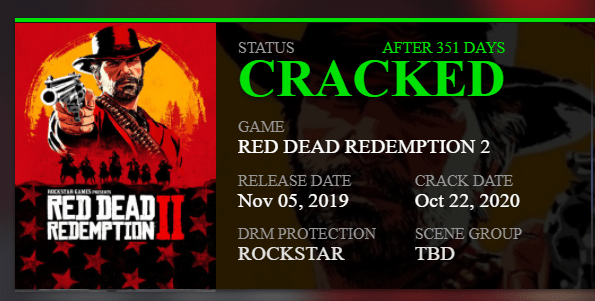 Red Dead Redemption 2 взломали, игру уже можно скачать на торрентах