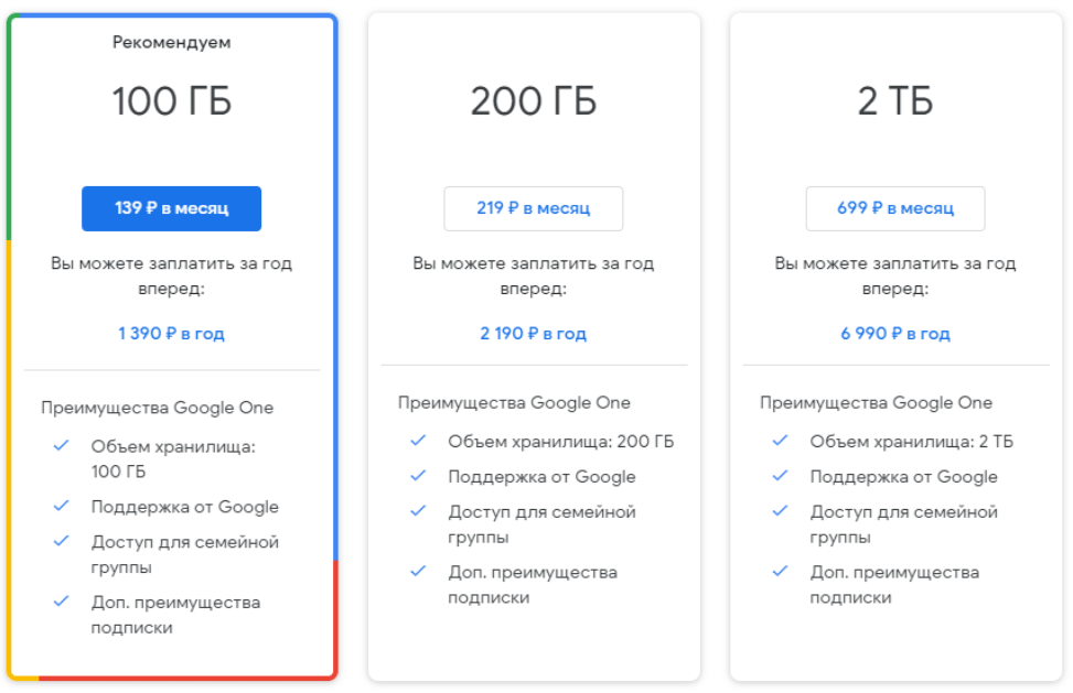 Халява кончилась. Google делает хранение фотографий в Google Фото платным