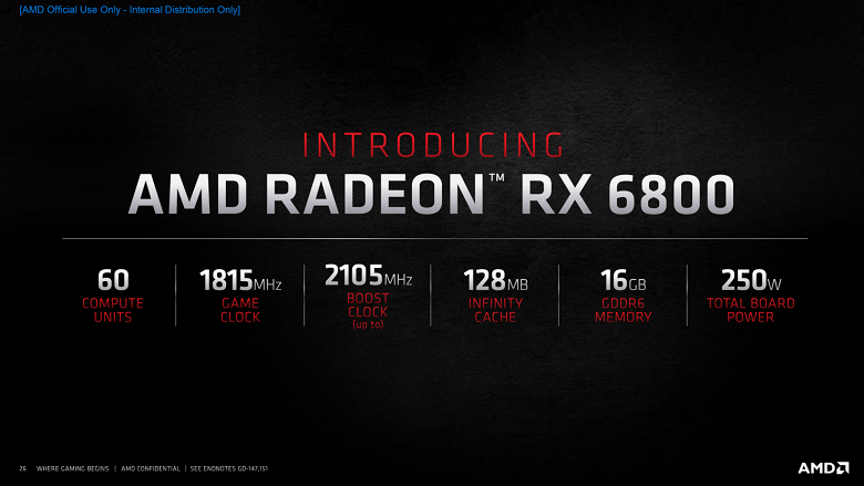 В России вышли новые видеокарты AMD RX 6800 и 6800 XT: официальные цены