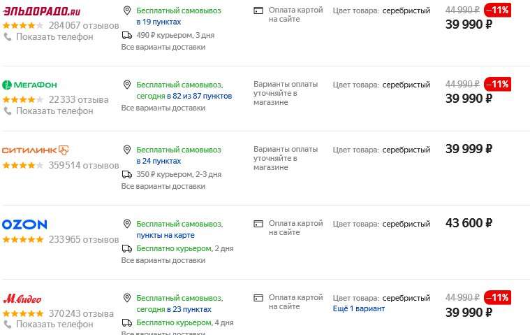 Пора брать флагманы Huawei. Они стоят рекордно дешево в Черную Пятницу