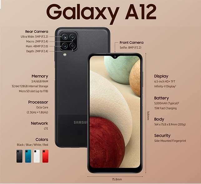 Samsung Galaxy A12: прокачанный бюджетник с мощной батареей и кучей памяти