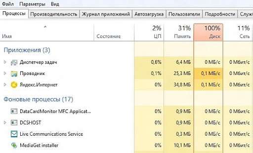 Настройка, которая хорошо ускоряет слабые компьютеры и ноутбуки