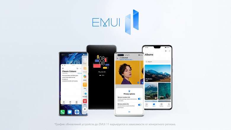 Huawei выпустила EMUI 11 в России. Какие смартфоны получат новый интерфейс?