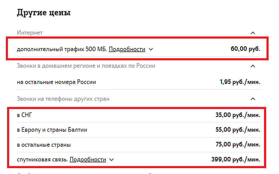 Тарифы на Tele2 опять незаметно подорожали