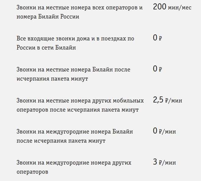 Билайн открыл выгодный тариф для пенсионеров с безлимитами за 150 рублей
