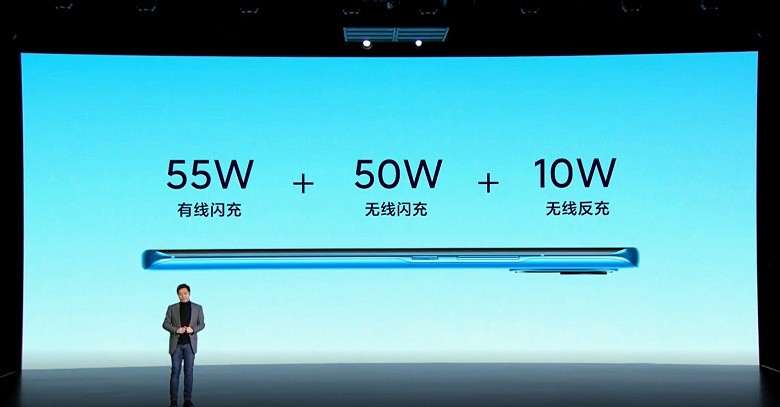Xiaomi достает козырь из рукава. Представили первый флагман на Snapdragon 888, с 120 Гц экраном и звуком Harman/Kardon