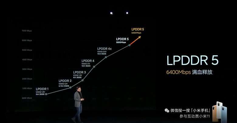 Xiaomi достает козырь из рукава. Представили первый флагман на Snapdragon 888, с 120 Гц экраном и звуком Harman/Kardon